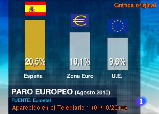 paro_tve.jpg