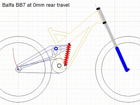 balfa-bb7-suspension-linkage-animation.gif